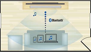 Philips HTL1508 Bluetooth